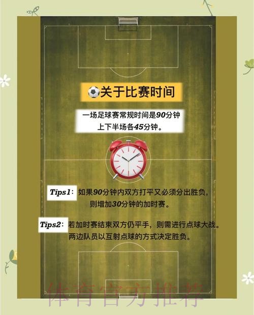 世界杯投注新手必看:实用技巧攻略 世界杯投注新手必看:实用技巧攻略
