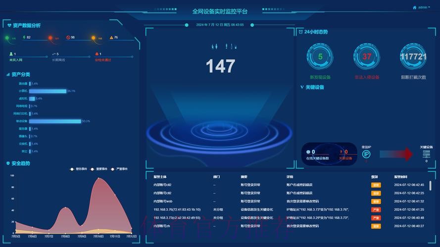 世界杯下注入口靠谱推荐分享