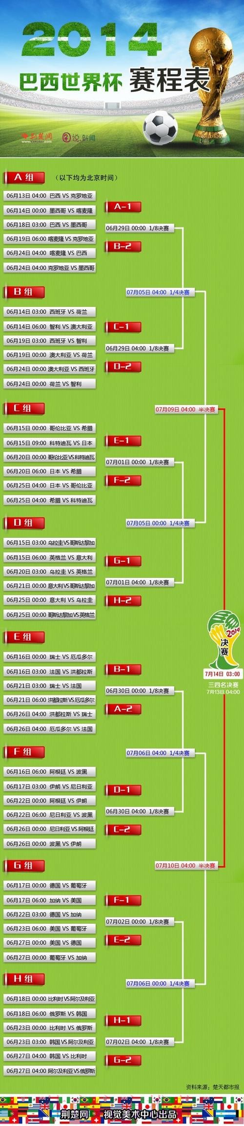 世界杯投注网页版入口地址详细指南