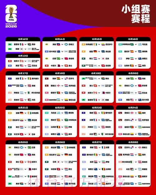 2026世界杯小组赛赛程今日